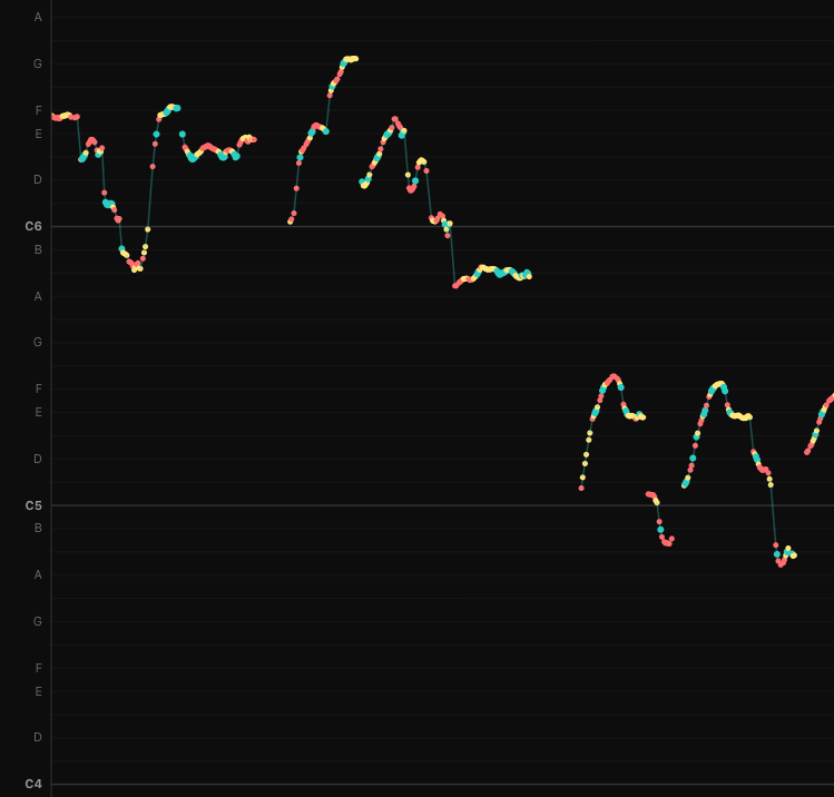 Pitch Please screenshot